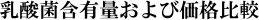 価格比較 免疫乳酸菌(EF-2001)JIN