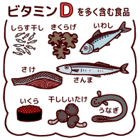ビタミンDを多く含む食材 腎臓病・腎不全の特殊食品の店ネフロン