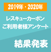 レスキューカーボン（活性炭）　アンケート　2019年　2020年　腎臓病・腎不全の特殊食品の店ネフロン